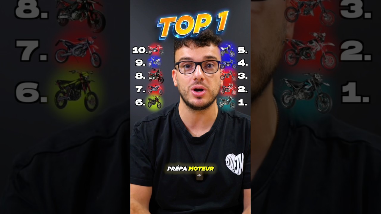 TOP 10 Top 10 Meilleures Motos 50cc 🏍️ Laquelle Choisir ?