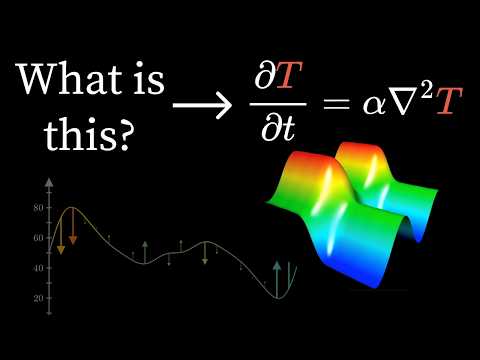 But what is a partial differential equation? | DE2
