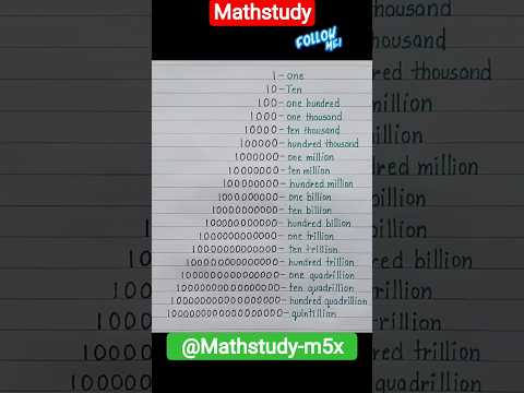 Rounding Number .#rounding #numbers #maths #basicproblems #mathstricks #mathematics #mathproblems