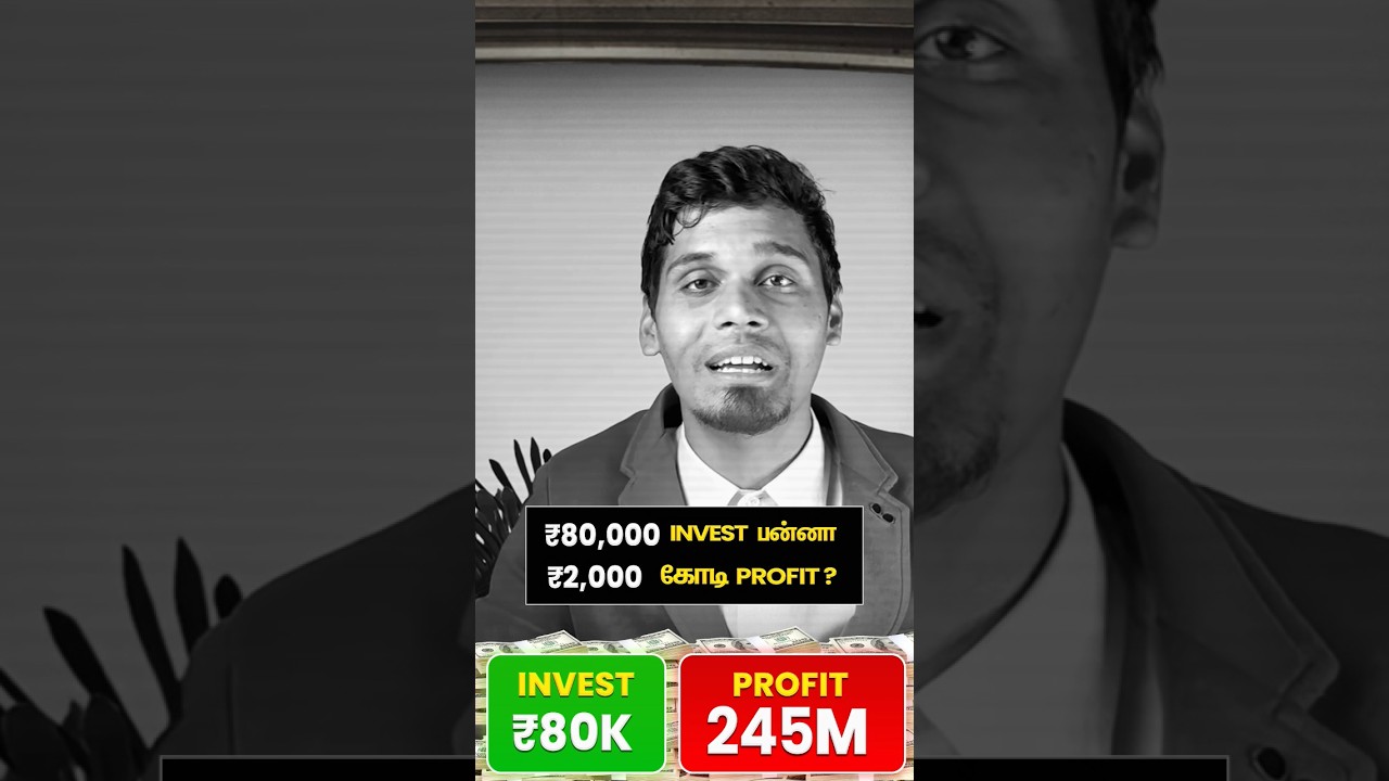 245M Profit? 😳 Behindwoods Trading Insights