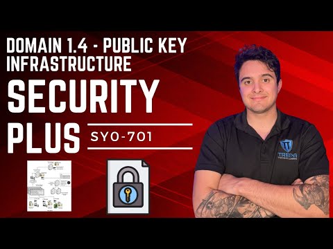 SECURITY PLUS COURSE 2024: Learn IT! ๐ป Domain 1.4 Public Key Infrastructure - SY0-701 FULL COURSE