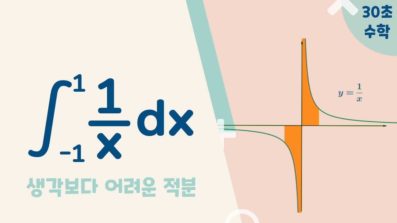 누구나 풀 수 있지만 쉽게 못 푸는 적분 문제! 🤔 #수학 #적분