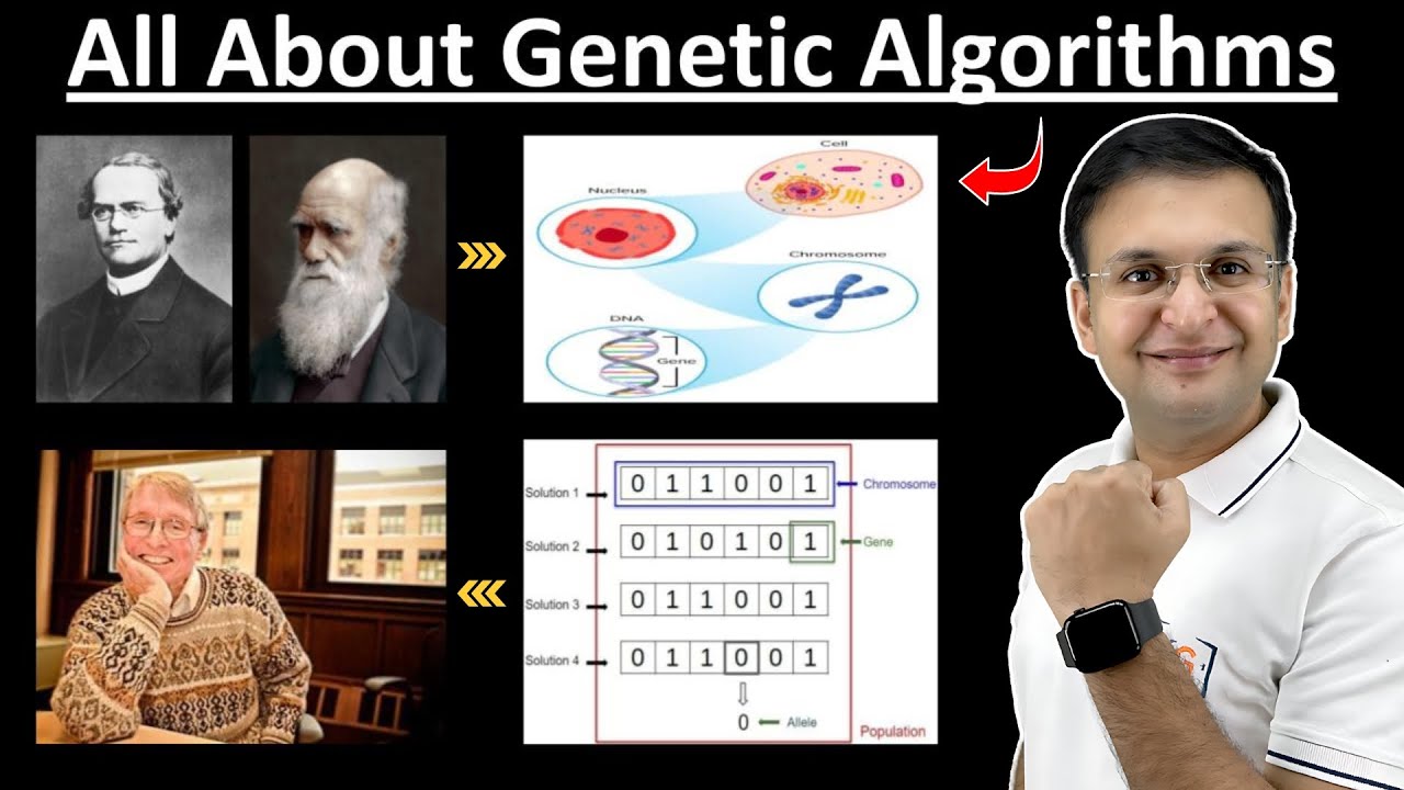 Genetic Algorithm in Machine Learning (Ch. 5.3)