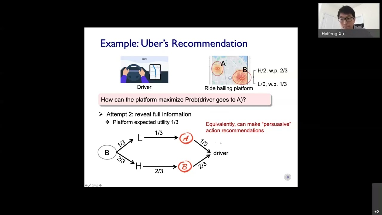 Prof. Haifeng Xu Explores Algorithmic Information Design: Insights on Computability, Robustness & Learnability