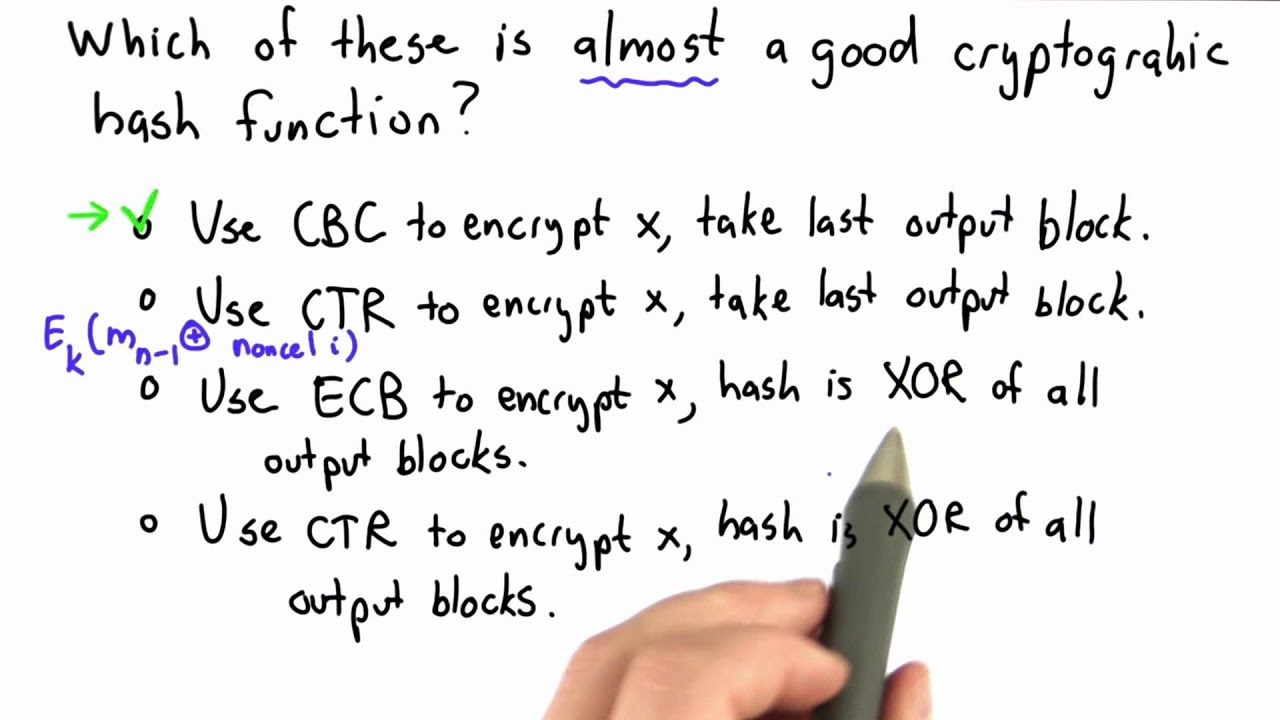 Master Cryptographic Hash Functions: Essential Concepts & Solutions ๐