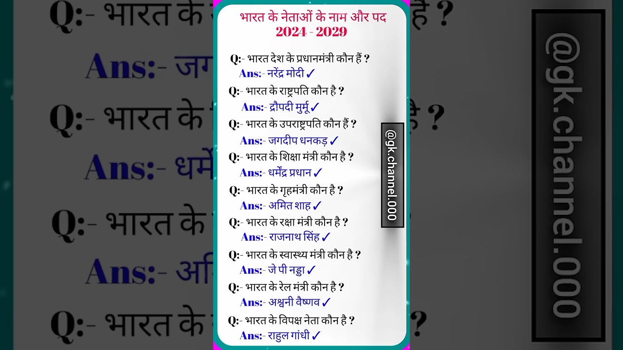 INDIA KE नेता के नाम और पद || important GK question in Hindi #gk #generalknowledge #sarkarinakurigk