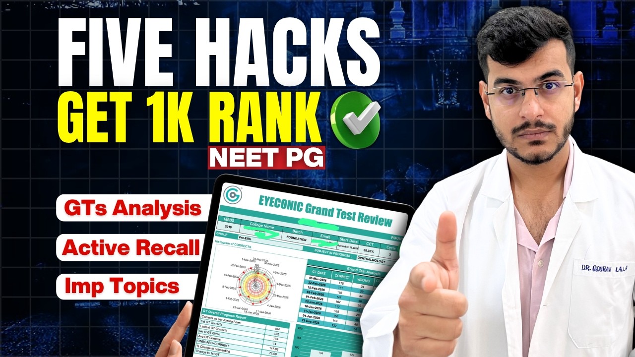 Top Strategies to Achieve Top 1000 in NEET PG 🎯