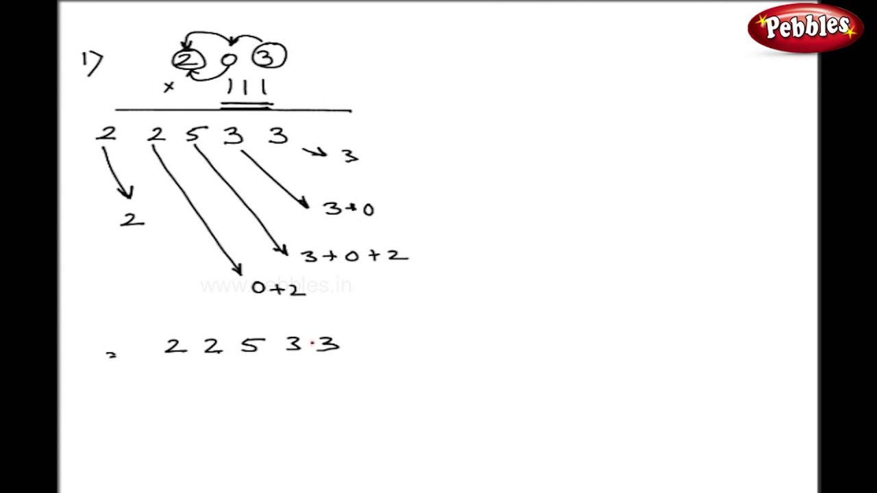 Special Case Multiplication in Vedic Maths | Speed Maths Techniques for Children