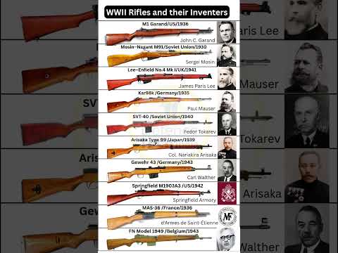 WWII rifles and their inventers #shorts