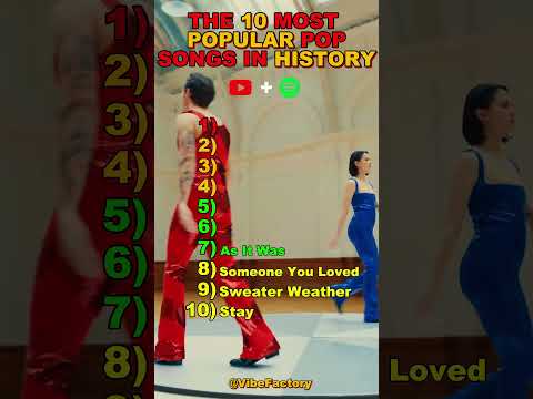 🎵 The 10 Most Popular Pop Songs in History 🎶