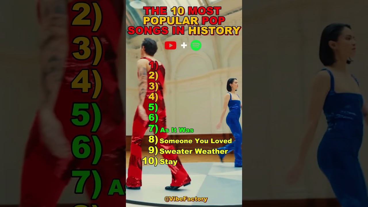 Top 10 Most Iconic Pop Songs of All Time 🎤