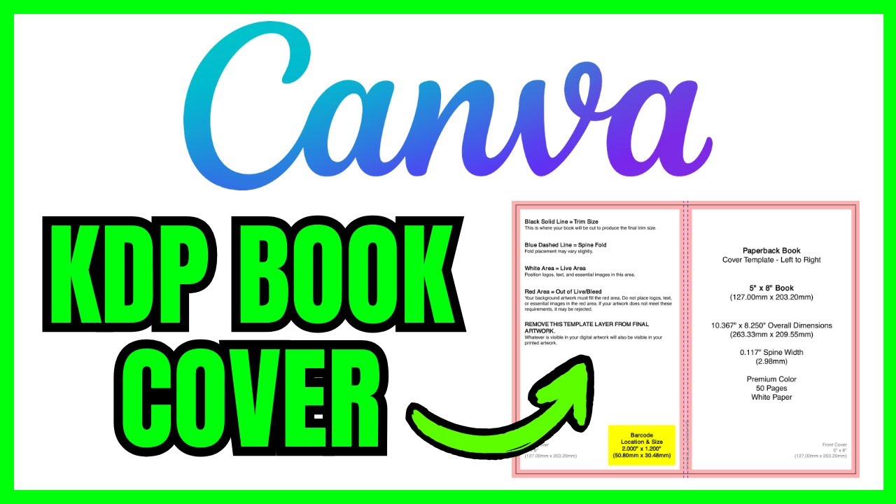 Create KDP Book Covers in Canva (2025 Guide) π