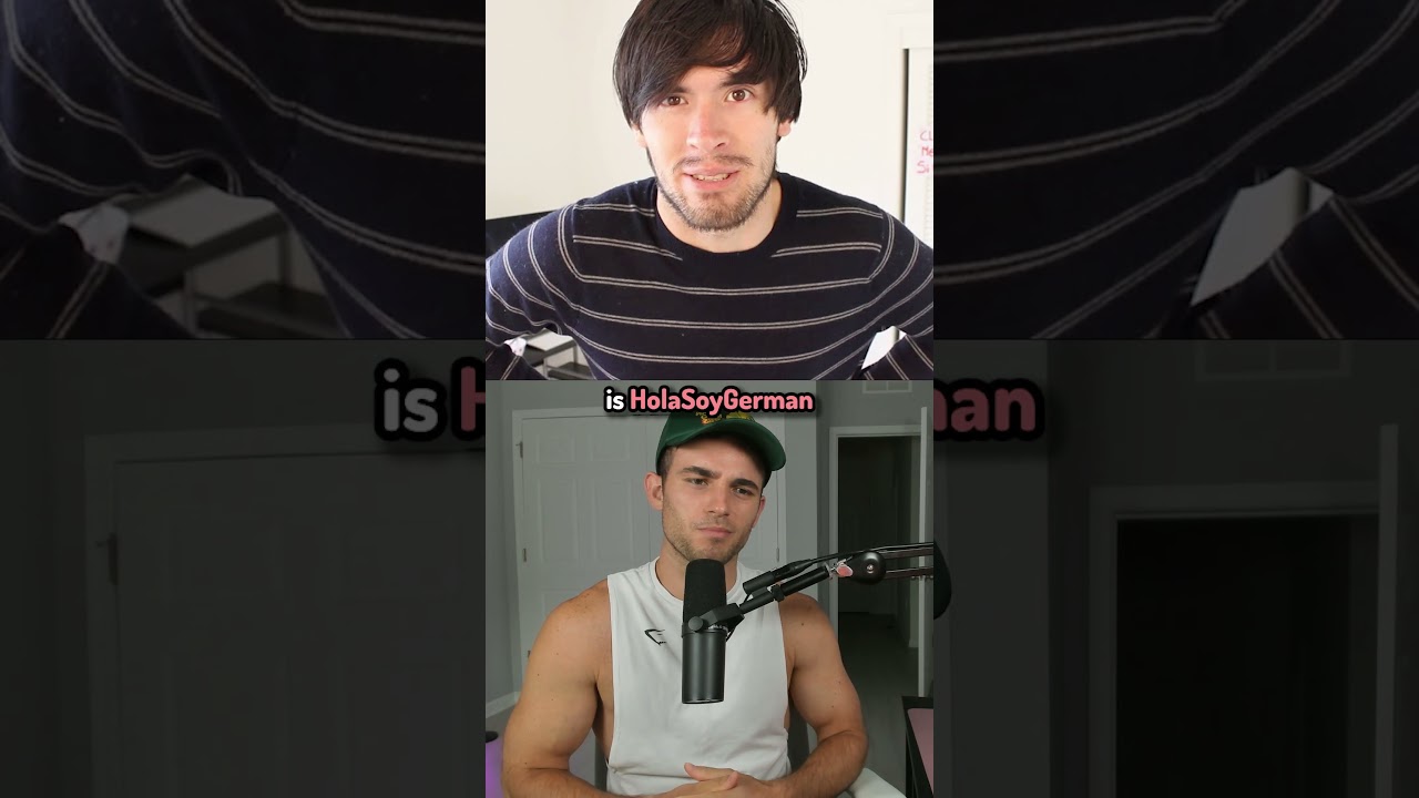 Top YouTubers by Country 🌍