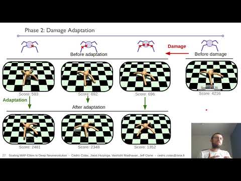 Scaling Map-Elites  to Deep Neuro-Evolution