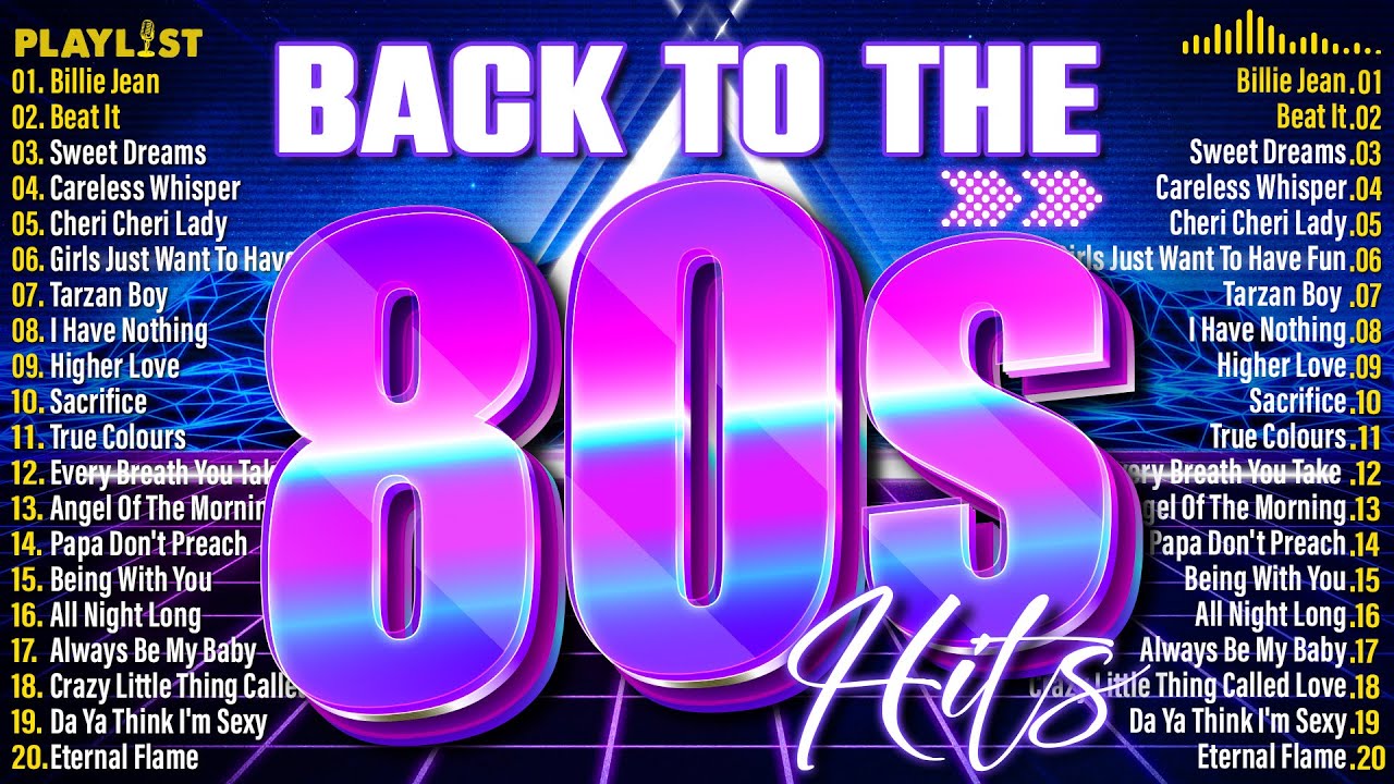 80's Greatest Hits 🎶 - Classic 80s Music Collection