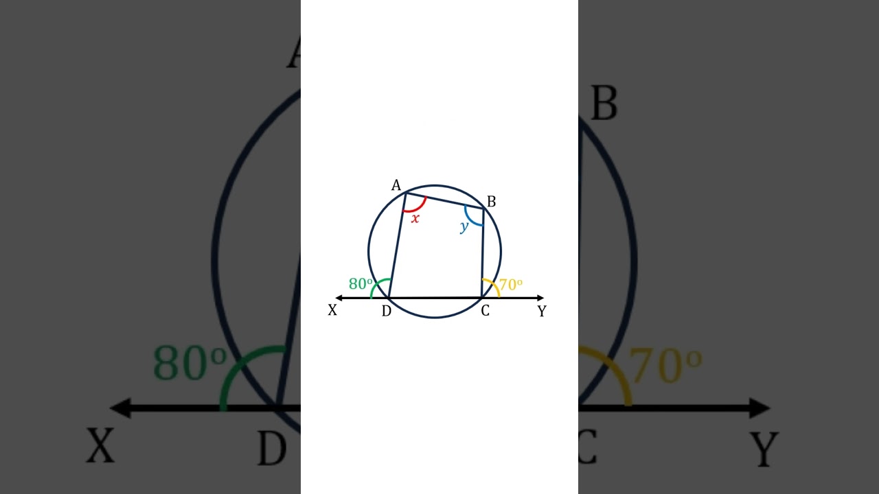 Ultimate Class 9 Math Challenge: IMO Level 2 ðŸ§