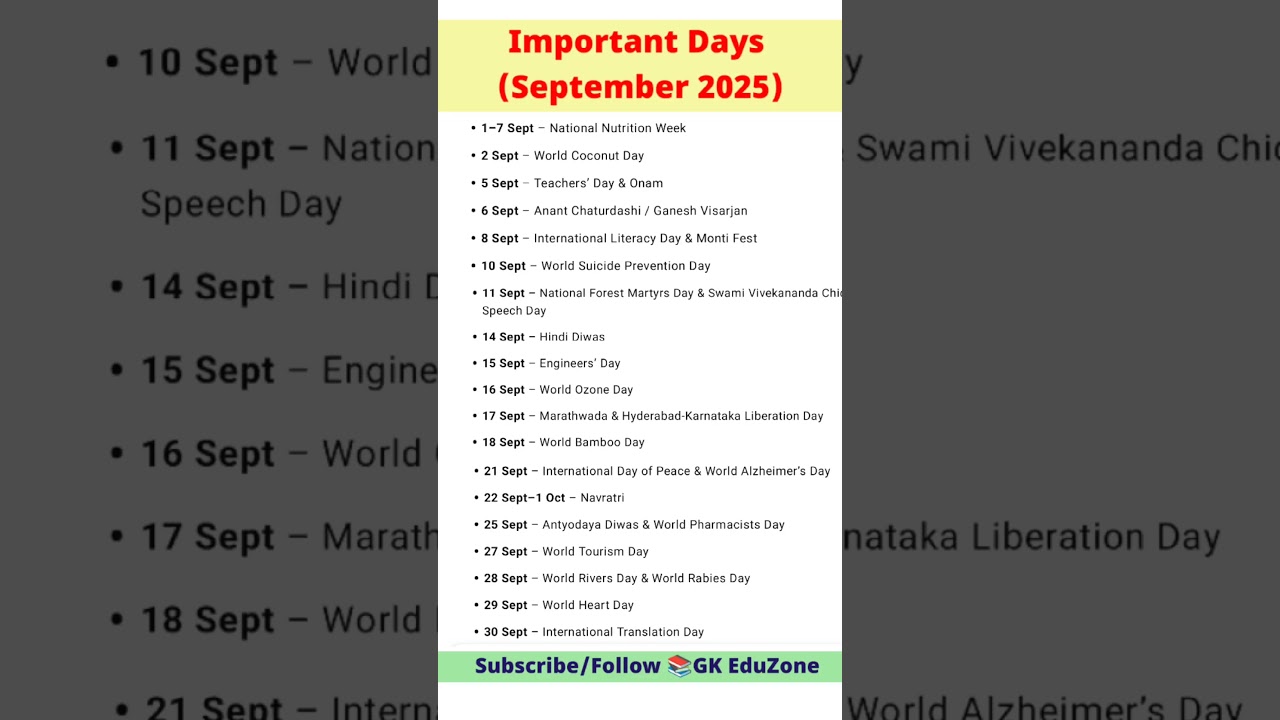Key September 2025 Days & Festivals 🇮🇳