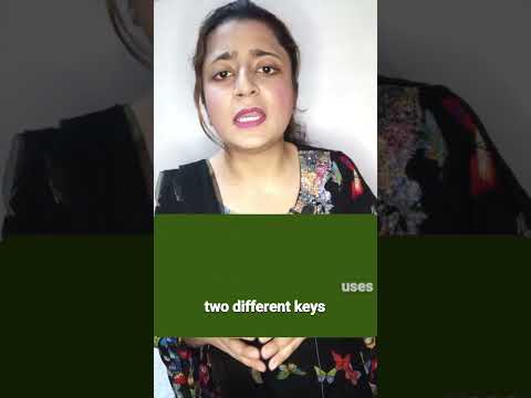 What is Asymmetric Key Cryptography? #shorts