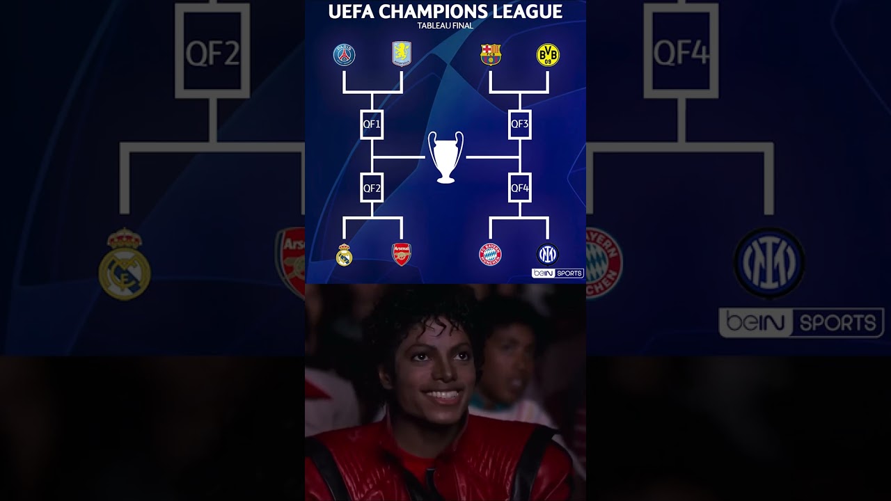 Champions League 1/4 de Finale : Matchs et Résumés