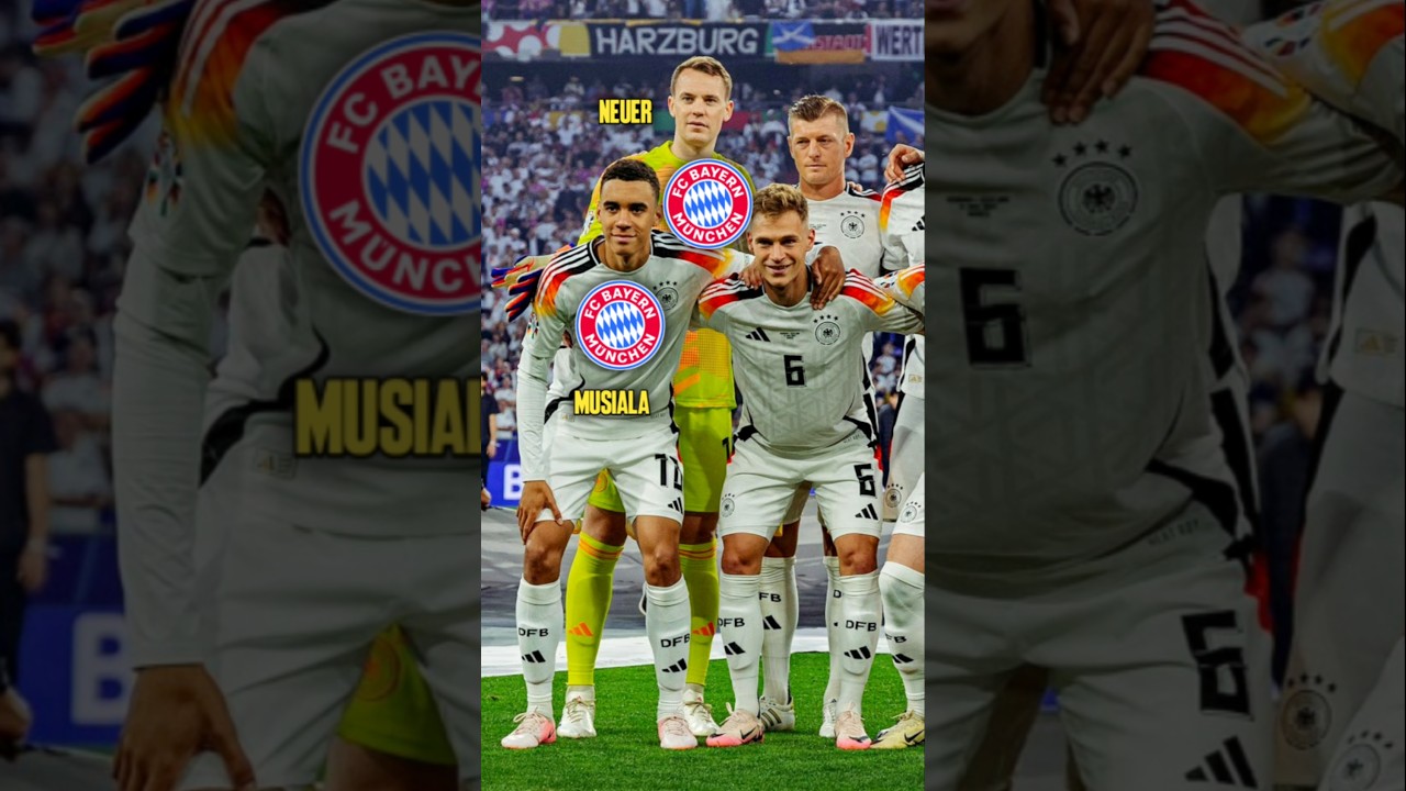 Germany Squad for EURO 2024 🇩🇪