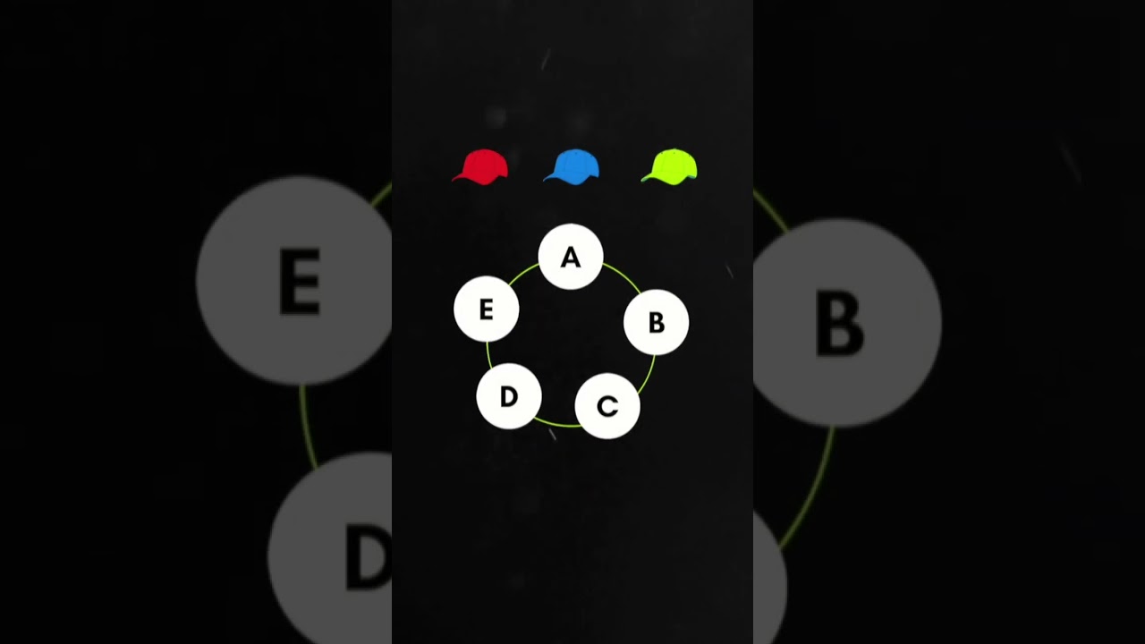 Crack IIT JEE Advanced P&C Question in Just 30 Seconds! 🔥