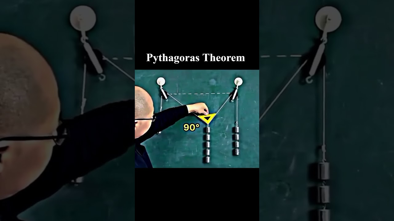 Pythagoras Theorem Explained ๐