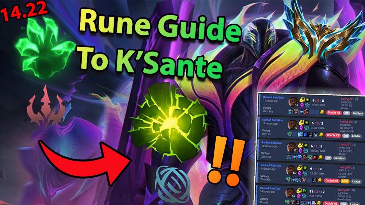 Why Aftershock Is K’Santes’ Top Rune in Patch 14.22 | Challenger K’Sante Guide 🔥