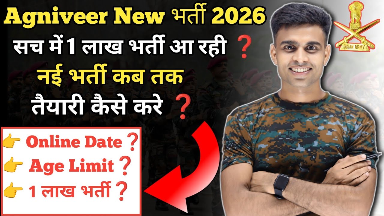 Agniveer 2026 Vacancies & Age Limit Details 📝