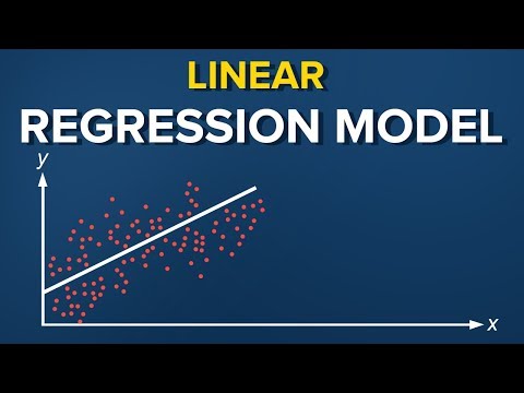 The linear regression model