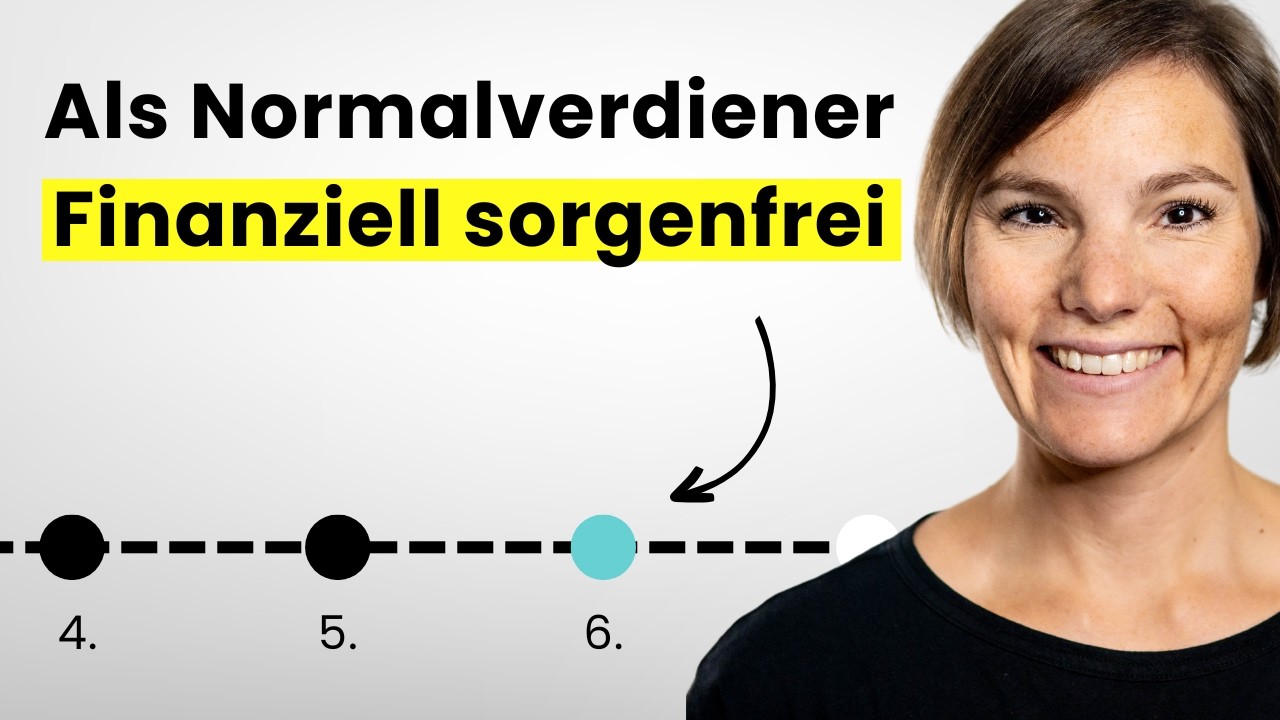 Finanzen in 6 Monaten dauerhaft regeln 📈