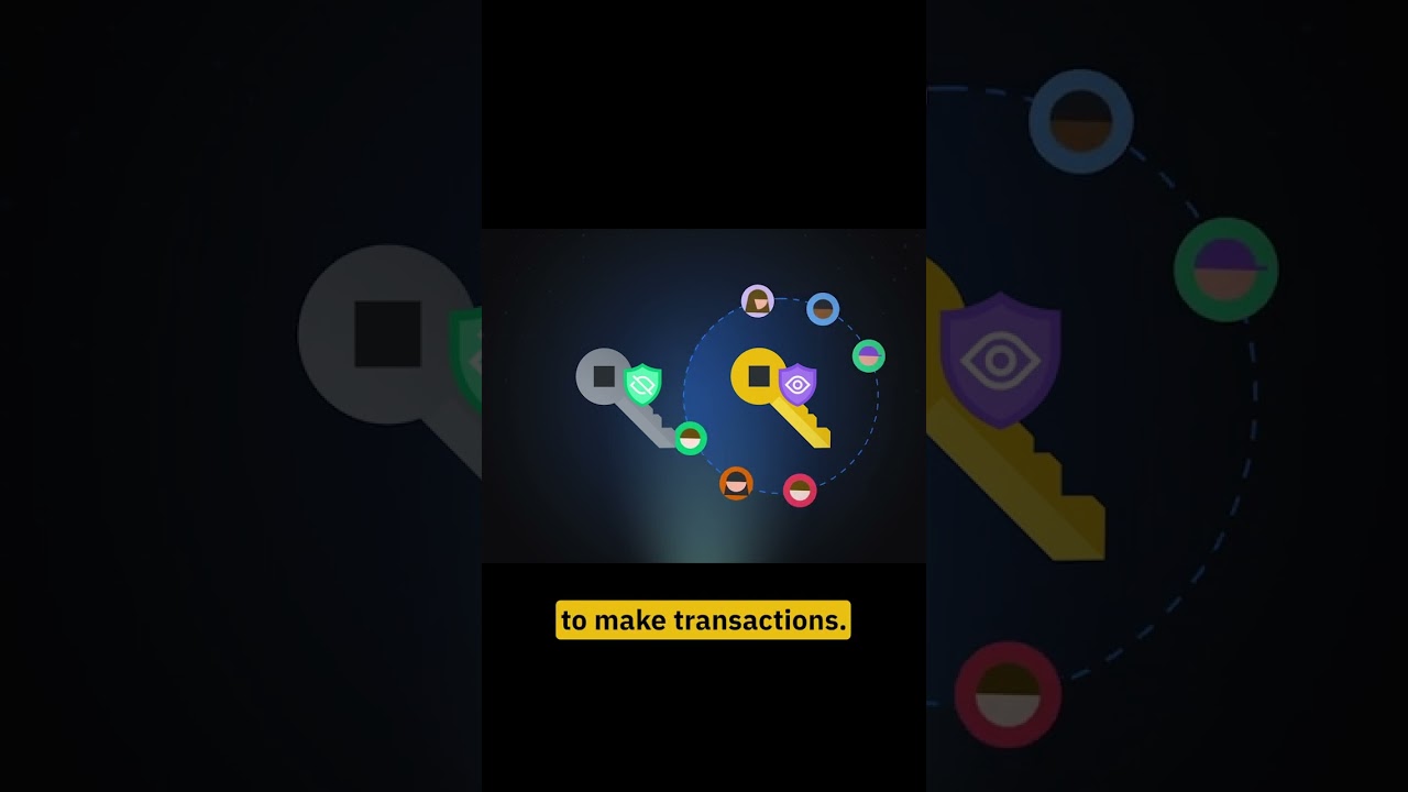 Public-Key Cryptography Explained: How Public & Private Keys Keep Your Data Secure 🔐