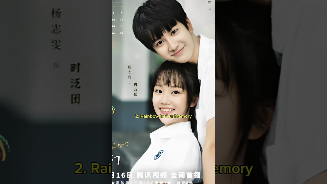 Top 10 Must-Watch High School Chinese Dramas of 2025 π¬