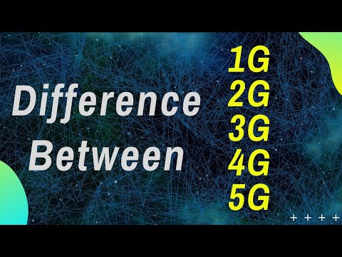 Difference Between 1G, 2G, 3G, 4G and 5G Technology in Hindi | #19