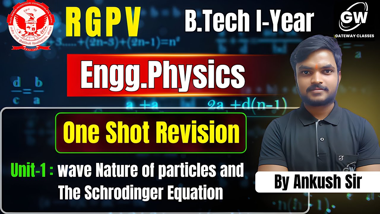 RGPV Physics I Unit-1 One Shot by Ankush Sir 📘