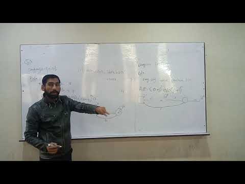 Theory of Automata | Finite Automata Examples | Lecture 3 & 4 | Finite Automata (FA)| Hindi / Urdu