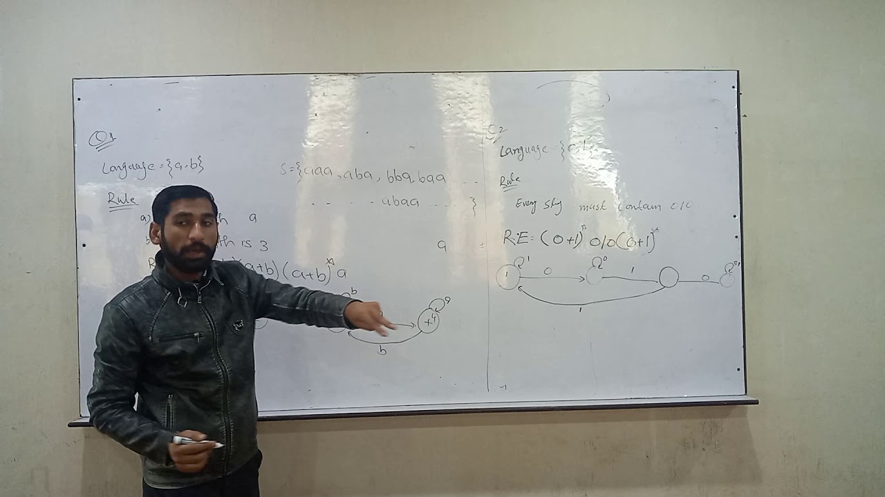 Master Finite Automata: Examples & Concepts | Automata Theory Lectures in Hindi/Urdu π