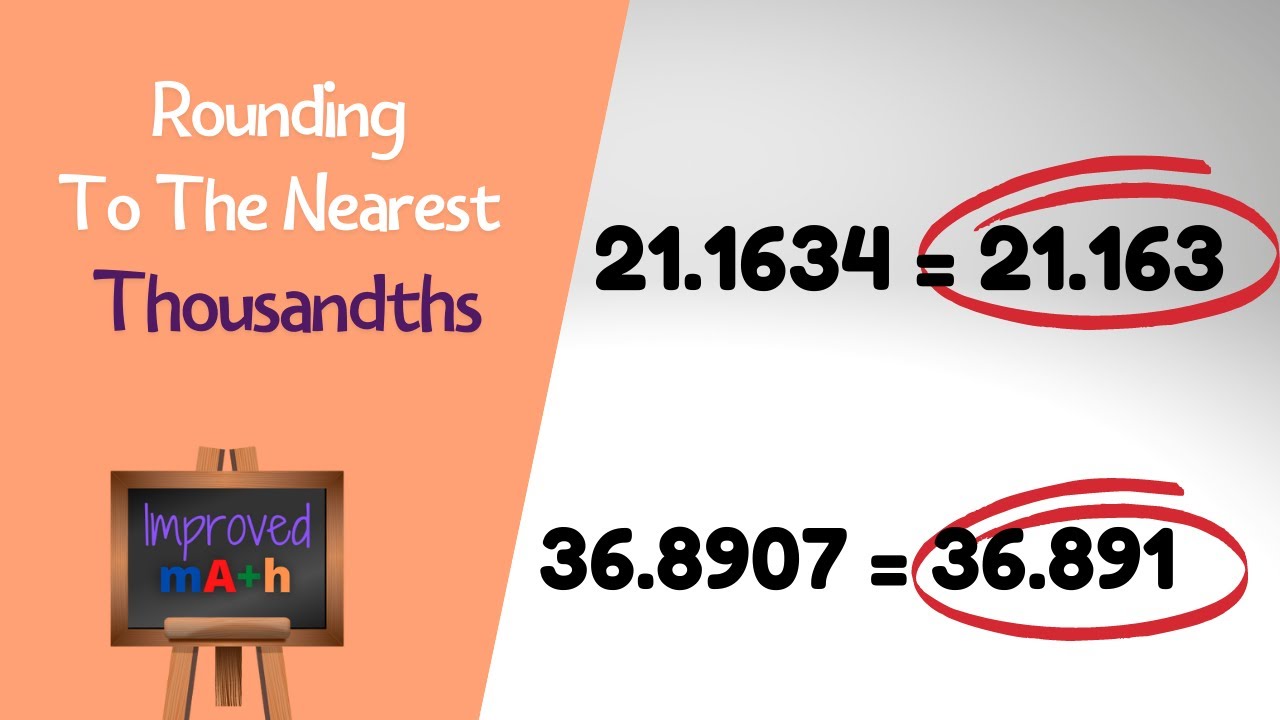 Rounding Decimals to the Nearest Thousandth