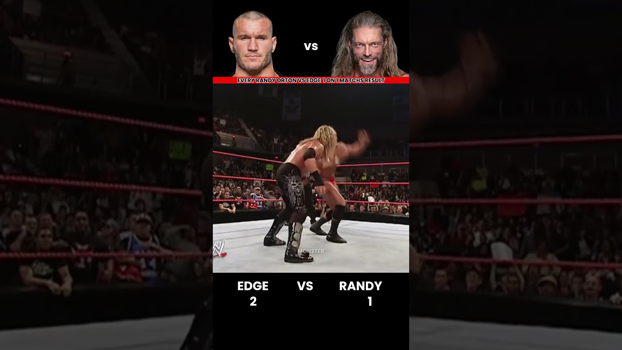 Randy Orton vs Edge Match Results 💥 #WWE