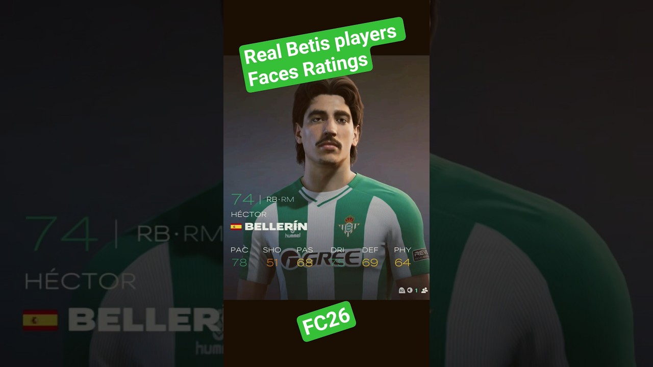 FC26 Real Betis Player Faces & Ratings ⚽