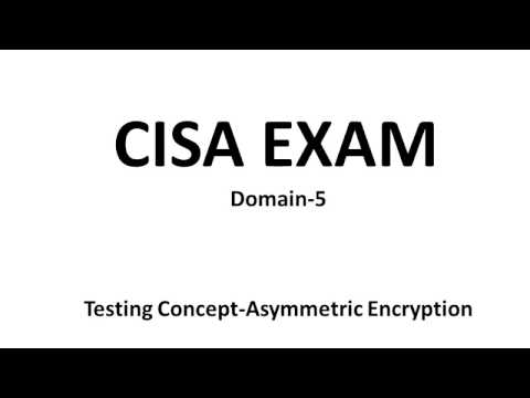 CISA Exam-Testing Concept-Asymmetric Encryption (Domain-5)