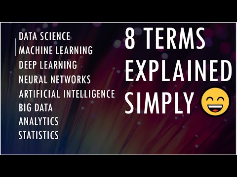 Data Science vs ML vs DL vs Neural Nets vs AI vs Big Data vs Analytics vs Statistics