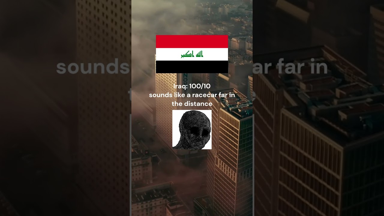 Evaluating the Scare Factor of EAS Alarms