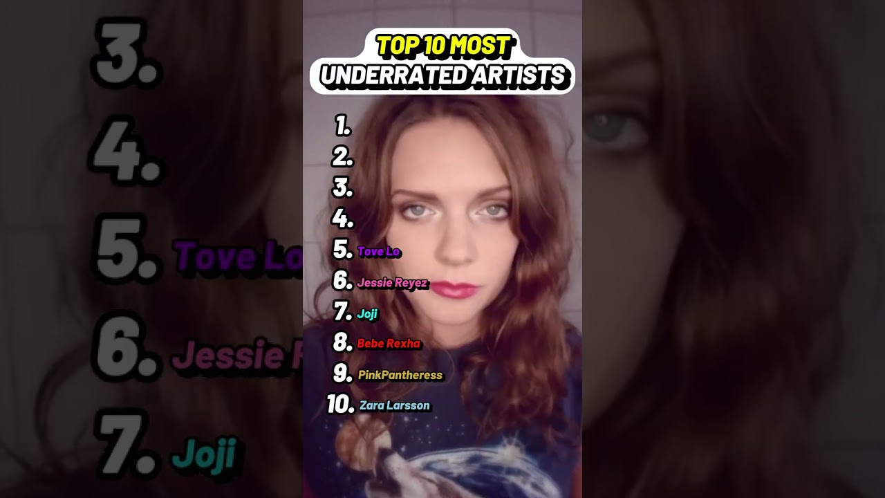 Top 10 Underrated Artists Today 🎶