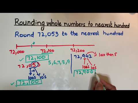2.3. Rounding whole numbers using number line