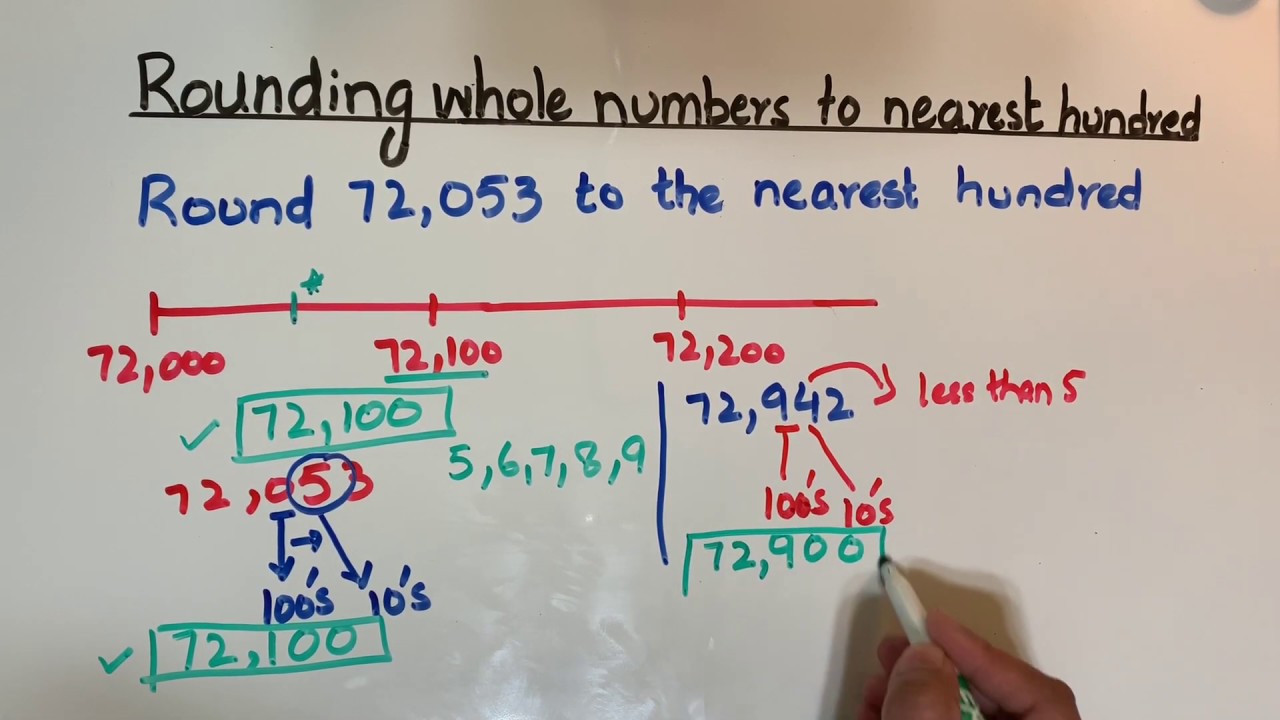 Master Whole Number Rounding with Number Line Method ✨