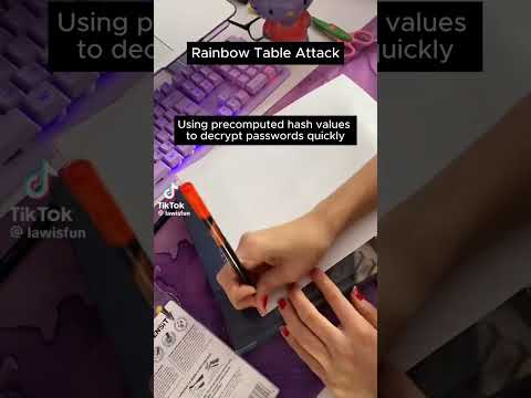 Rainbow Table Attack