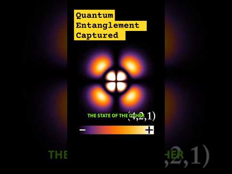 First Real Image of Quantum Entanglement #quantumphysics #entanglement #physcis