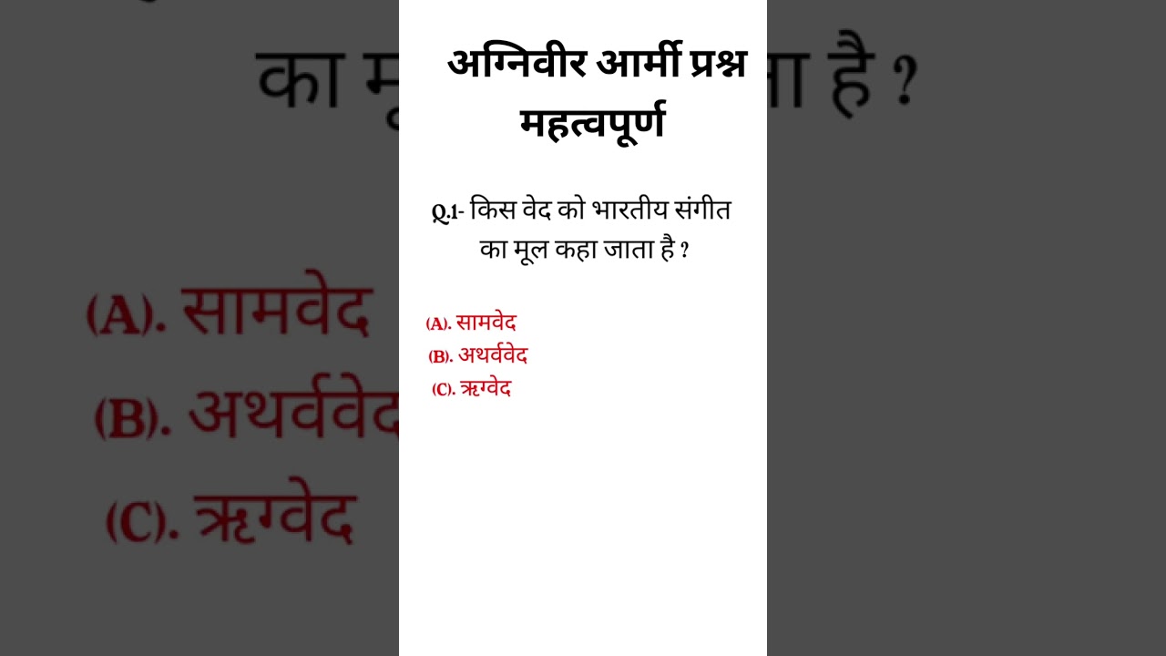 Agniveer GK 2023: Important Questions & PDF Download 📄
