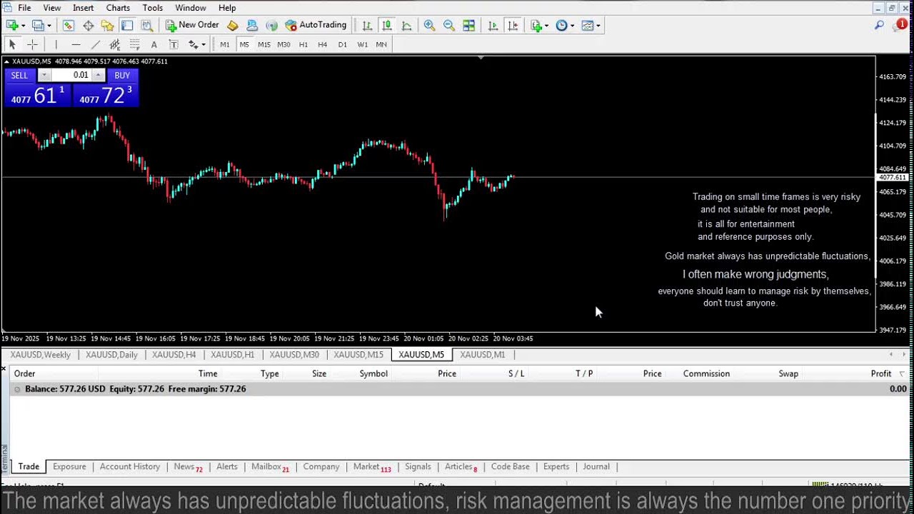 XAUUSD Gold Trading Challenge π 19/11/2025