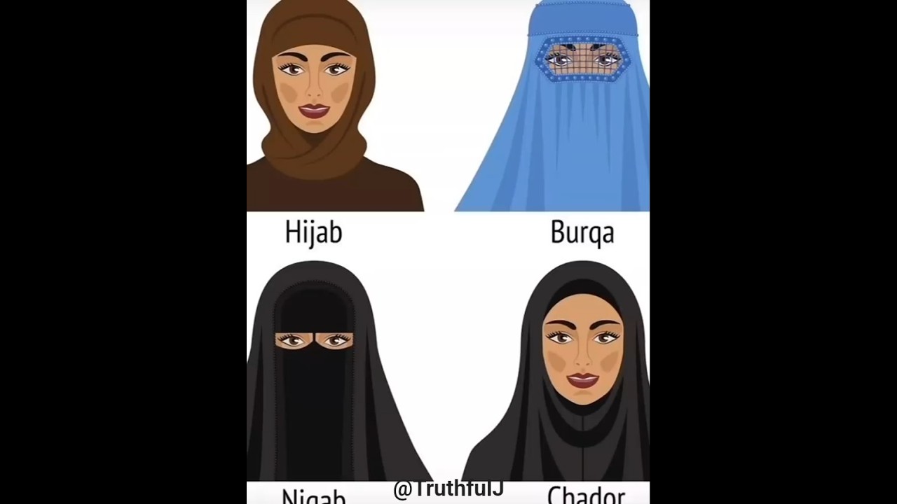 Different Veil Styles for Muslim Women 🧕